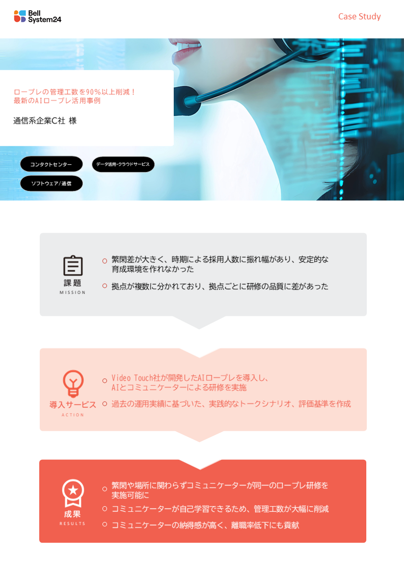 AIロープレ活用事例