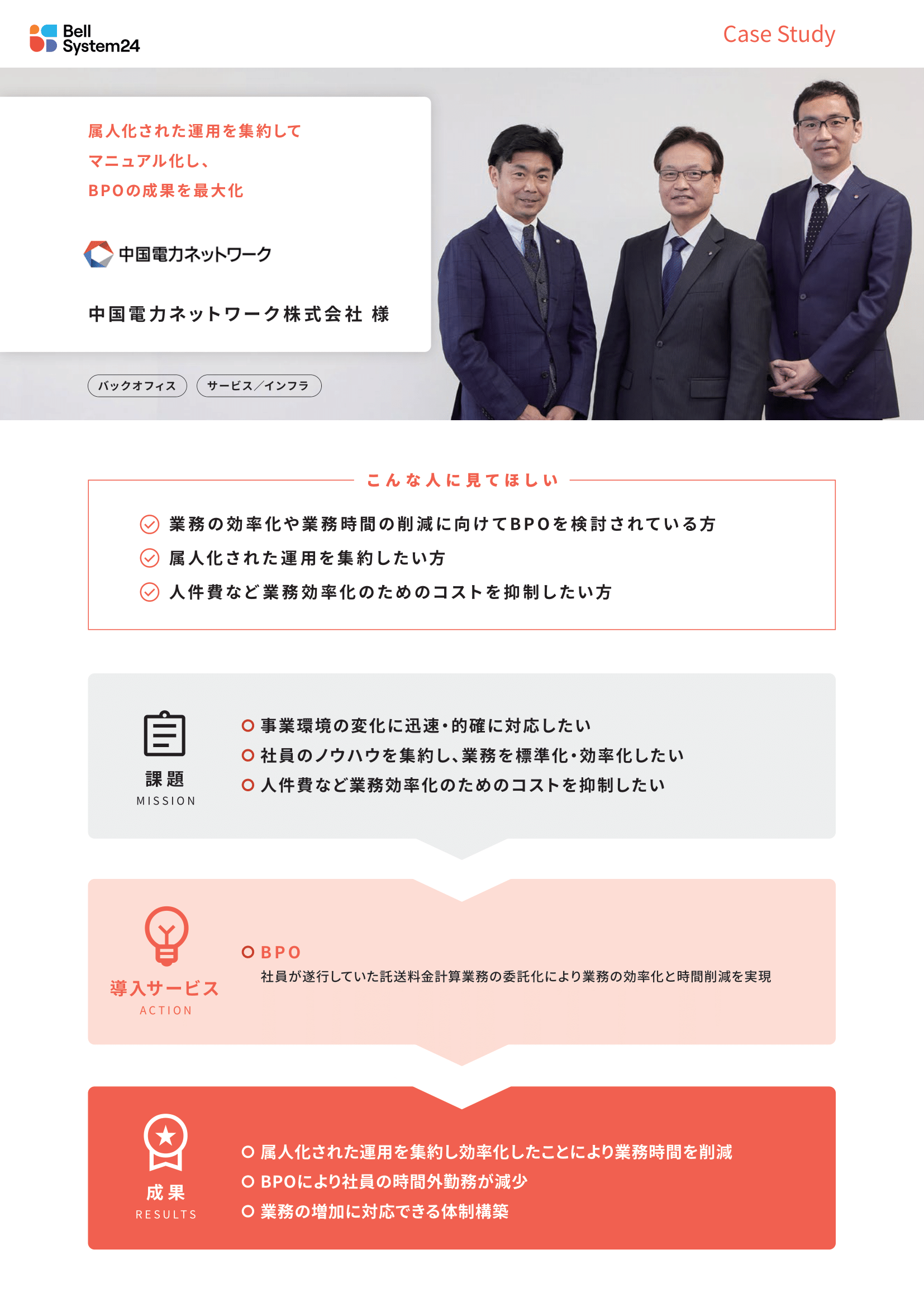 中国電力ネットワーク株式会社