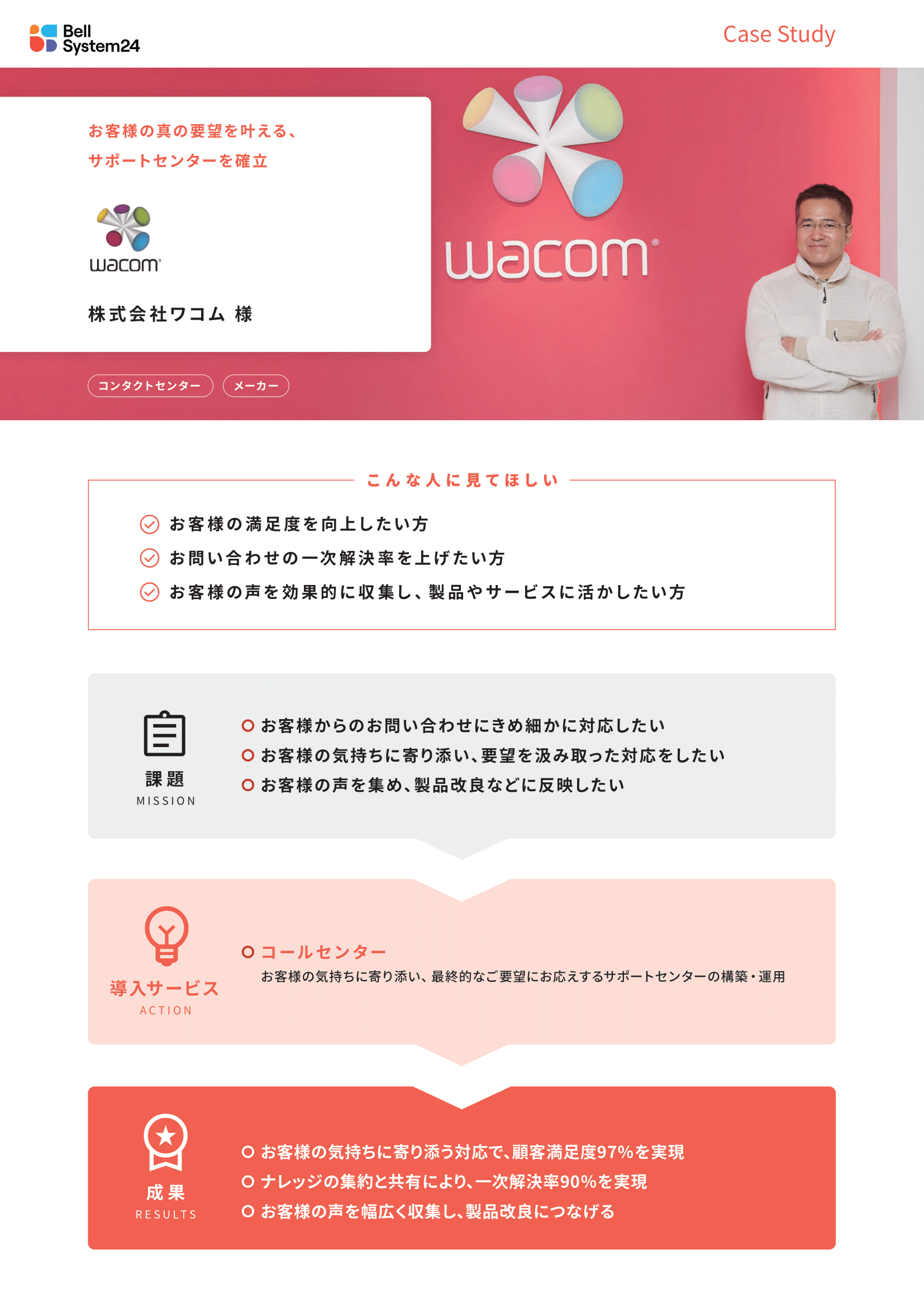 株式会社ワコム