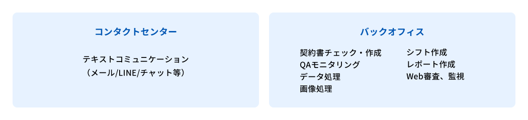 OFFSHORE SERVICE（オフショア）