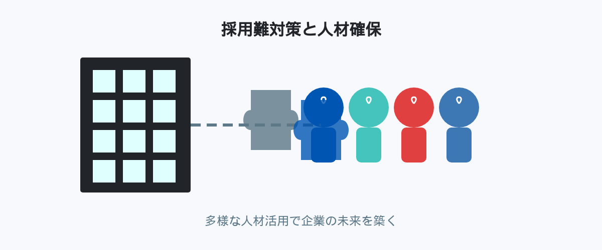 採用難の原因と現状|人手不足の背景を理解する