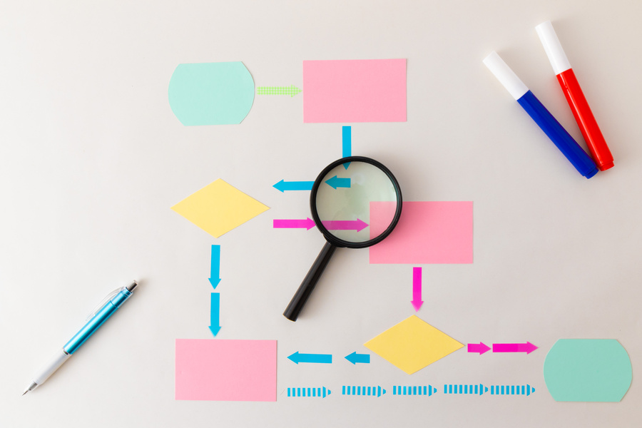 なぜ業務コンサルは失敗するのか？運用現場からみた成功の分かれ道